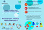 «Неделей поддержания и укрепления иммунитета (в честь Всемирного дня иммунитета 1 марта)».